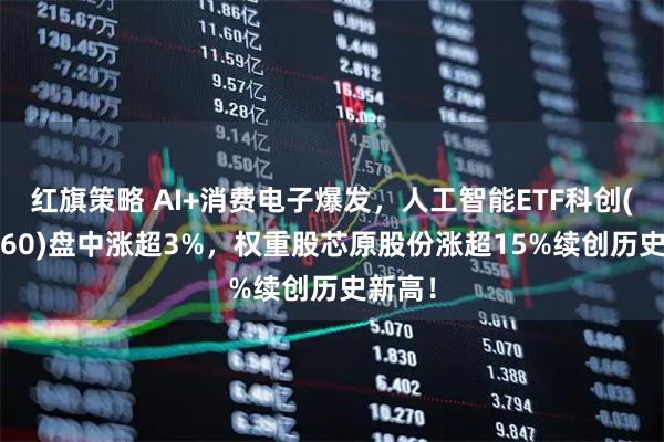 红旗策略 AI+消费电子爆发，人工智能ETF科创(588760)盘中涨超3%，权重股芯原股份涨超15%续创历史新高！